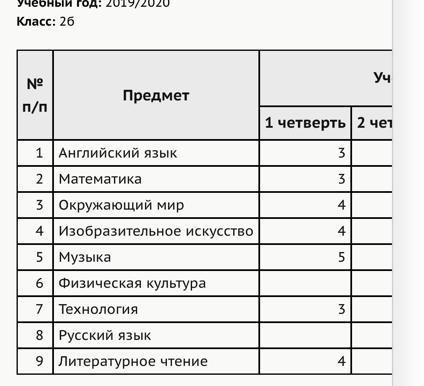 ...не то что нынешнее племя