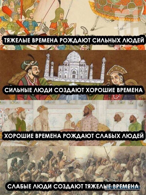 Довели