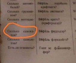 Русско-немецкий разговорник 1941 года