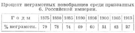 СССР скупала технологии и заводы, "уничтожив" дикий промышленный потенциал Российской Империи