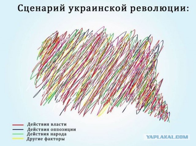 В ближайшее воскресенье Янукович вернется