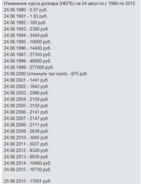 правительство Медведева в отставку