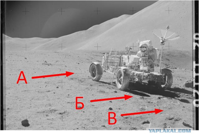 О прозе жизни в миссиях "Apollo"