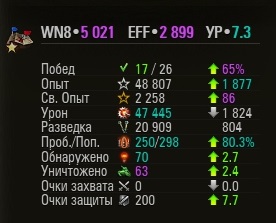 Wargaming 40
