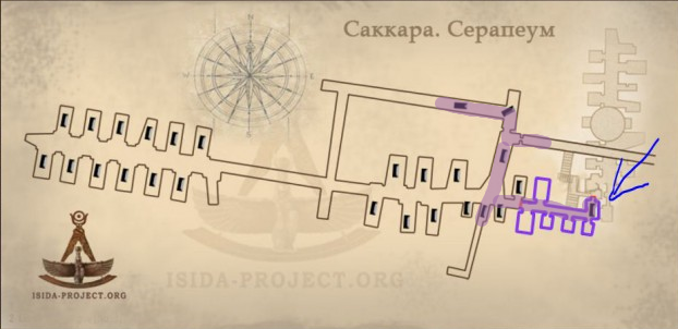 Познавательно о Древнем Египте