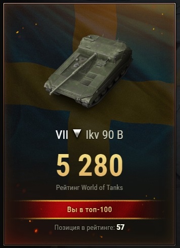 Wargaming 51