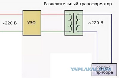 В Братске от удара током погибла 15-летняя чемпионка России по единоборствам. Девушка пошла в ванну с телефоном и зарядкой