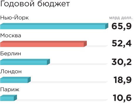 Константинопольский патриарх Варфоломей подписал томос об автокефалии Православной церкви Украины