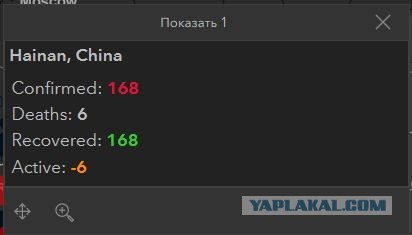 Мой долг вас предупредить!