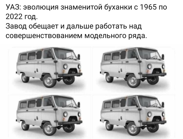 Трансформация BMW X5 сквозь года