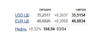 Сбербанк отказался от долларов