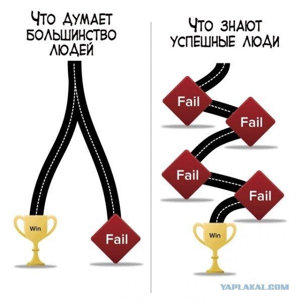 Каково это — быть богатым