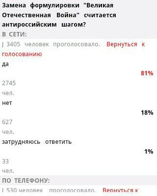 Эхо фашизма снова в своем репертуаре.