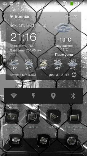 А как у Вас обстоят дела с погодой на Новый Год?