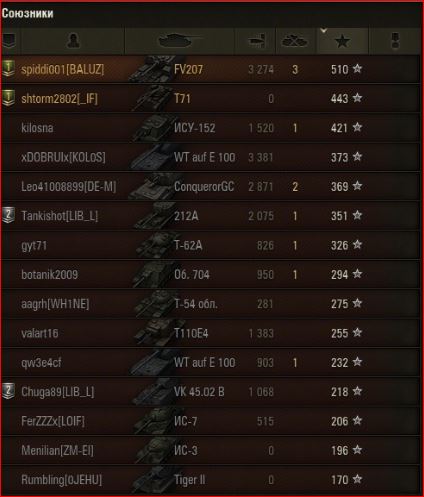 Wargaming 19