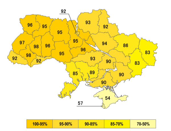 Путч