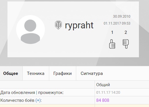 Wargaming 50! Пыщ пыщ, пробил! Урааа!