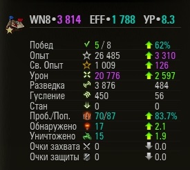 Wargaming 53