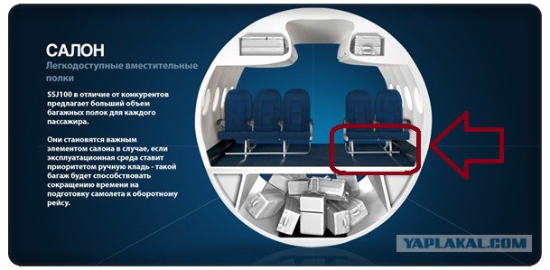 Бельгийская Brussels Airlines отказалась от российских "Суперджетов"