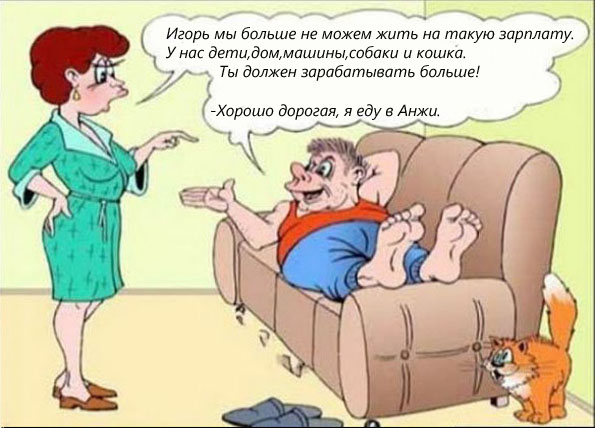 Чемпионат России по футболу 2018-2019(часть VI )