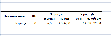 От тюрьмы и от сумы-2(новый дом)