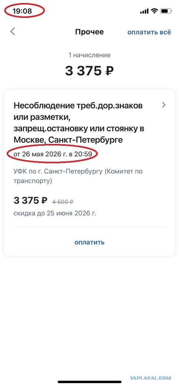 Грустная история про штрафы