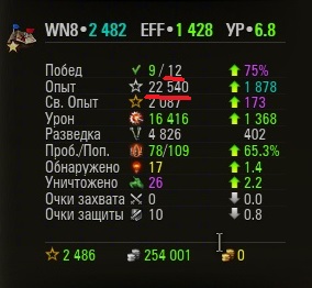 Wargaming 27