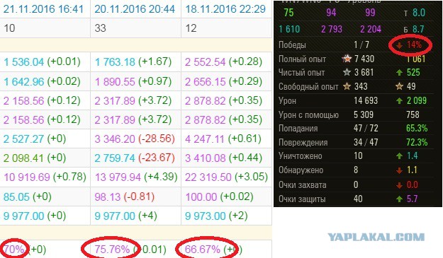 Wargaming 41