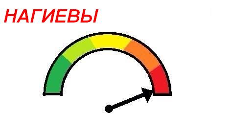 Дмитрий Нагиев показал свою семью