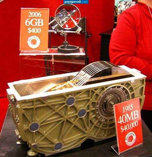 Старое, доброе, вечное