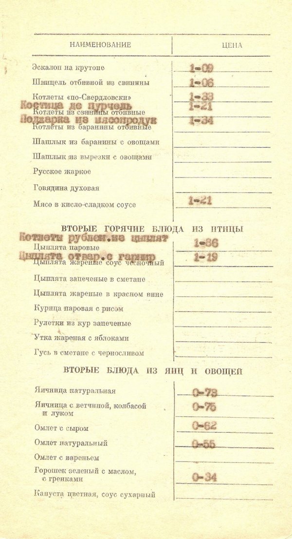 Цены в ресторанах во времена СССР или о социальной справедливости.
