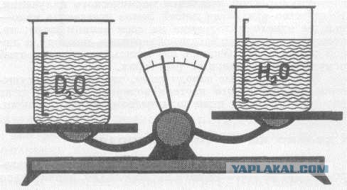 Тяжелая вода это. Тяжёлая вода как выглядит. Легкая тяжелая и сверхтяжелая вода. Тяжелая вода картинки. Производство тяжелой воды.