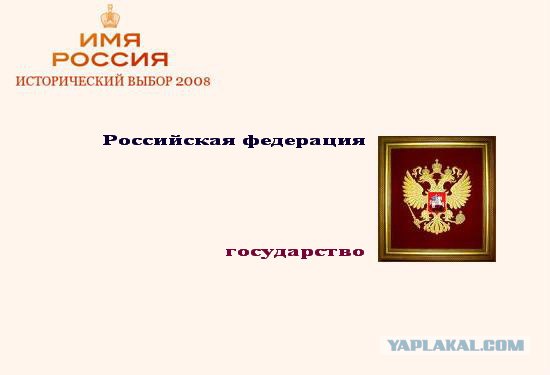 Имя России: Версия ЯПлакалъ!