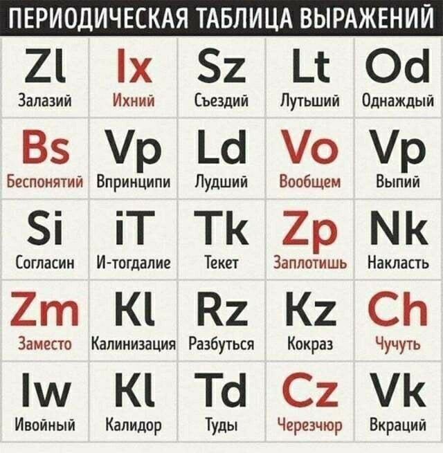 Юмор в картинках 23.07.20