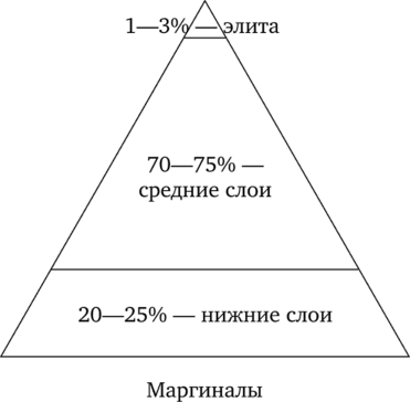 Лавров заявил о формировании ЕС и НАТО коалиции для войны с Россией