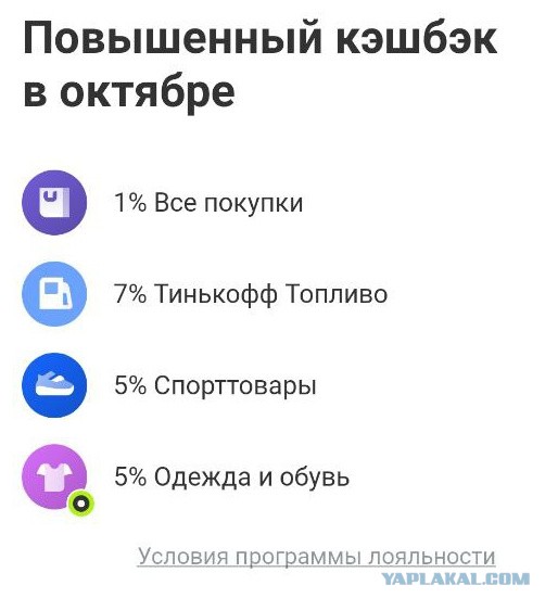 Кэшбэк от банка