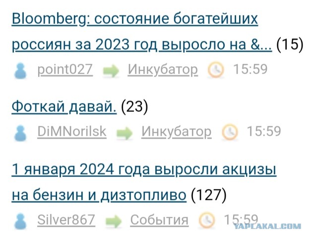 Bloomberg: состояние богатейших россиян за 2023 год выросло на $50 млрд