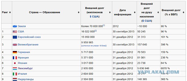 Интересное наблюдение по поводу