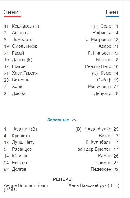 Champions League Сезон 2015/2016