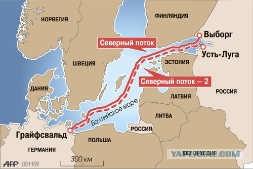 Гуд бай Прибалтика , гуд бай