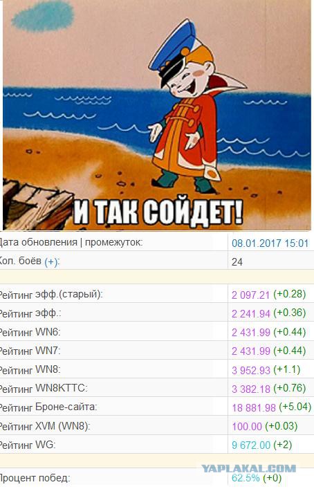 Wargaming 42