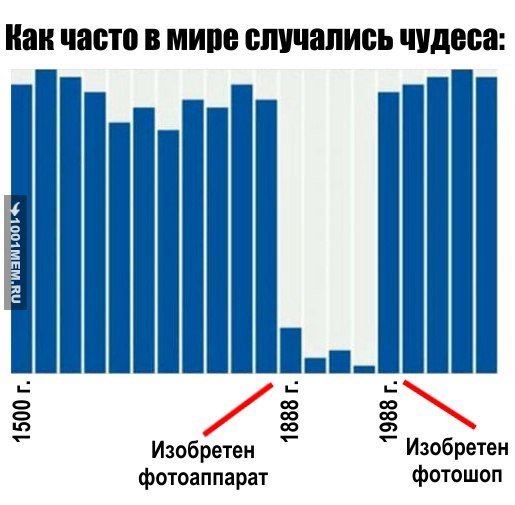 Душа выходит из тела