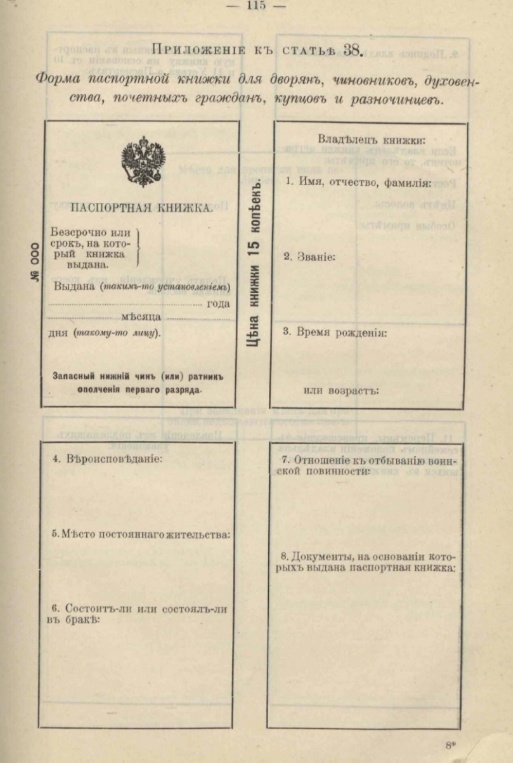 Моя коллекция паспортов ч.2 Российская Империя