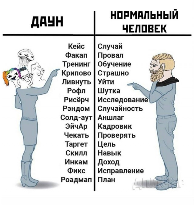 Непотребство