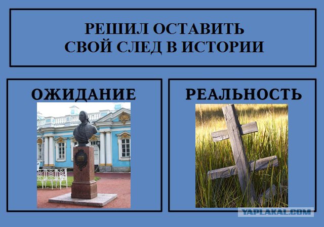 Фотожаба: Ожидание / Реальность