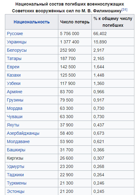 Картинки разные 21.01.2022