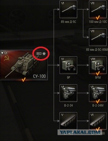 Wargaming 2