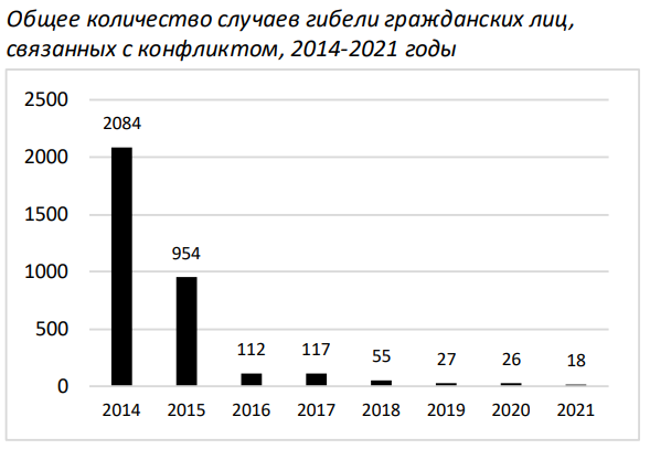 Слесаря авиазавода по производству истребителей для российской армии оштрафовали за дискредитацию