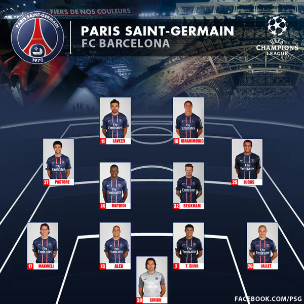 Champions League Сезон 2012/2013 Часть 2