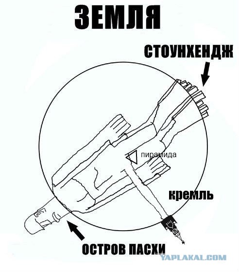 Британские учёные нашли разгадку!